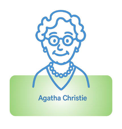 Collection image for: Agatha Christie
