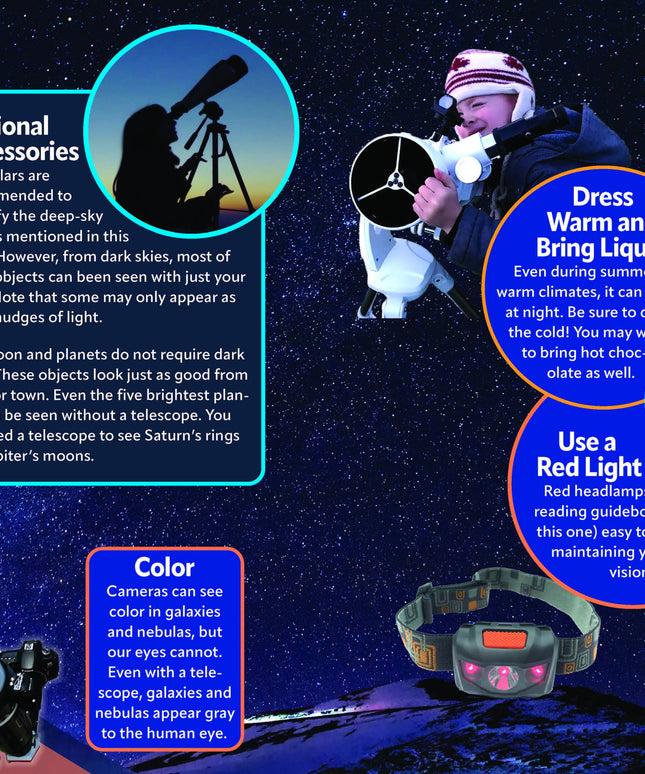 Kid's Guide to the Night Sky