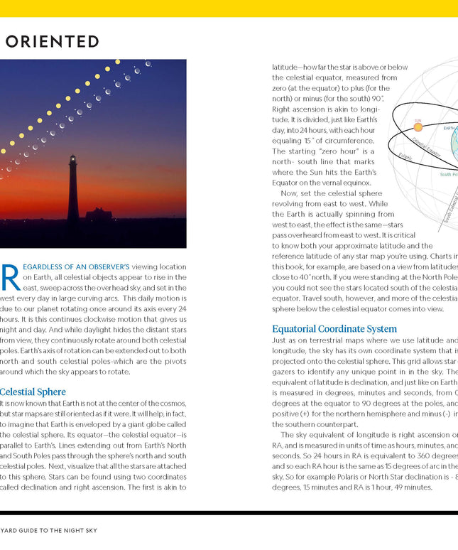 National Geographic Backyard Guide To The Night Sky 2nd Ed.